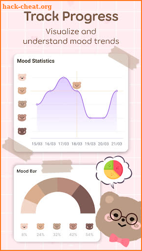 Amobear: Mood Tracker, Journal screenshot