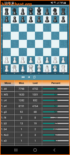 Chess Arena Explorer Pro screenshot