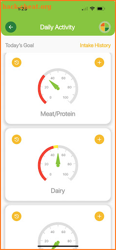 Eat Well Tracker screenshot