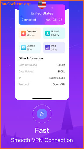 Lazy VPN - secure privacy screenshot