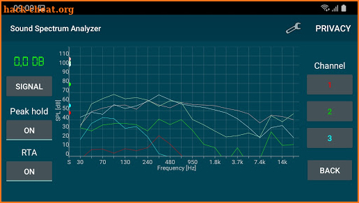 Sound Spectrum Analyzer screenshot