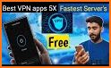 Hamstervpn VPN - Secure & Free Premium VPN app related image