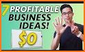 Startup Business Ideas - for Online Business related image
