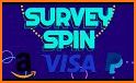 Survey Spin related image