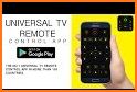 Universal TV Remote Control related image
