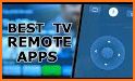 free TV remote related image