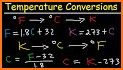CF converter (Celsius <=> Fahrenheit) related image