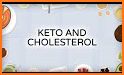 Low-Cholesterol diet Recipes. Get now For free app related image