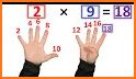 Learn Times Tables for free- fun educational app related image