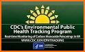 Environmental Health Tracker related image