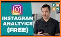 Likes for Instagram + Analytics related image