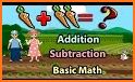 Preschool kids : Number & Math related image