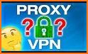 Brazil VPN Proxy - Secure, Free Proxy related image