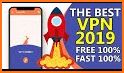 Ultimate VPN- Free And Fast VPN Proxy Servers related image