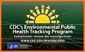 Environmental Health Tracker related image