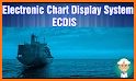 Electronic Chart Symbols ECDIS related image