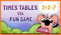 Multiplication Kingdom — Times tables maths game related image