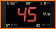 GPS Speedometer: Car Heads up Display, Speed Limit related image